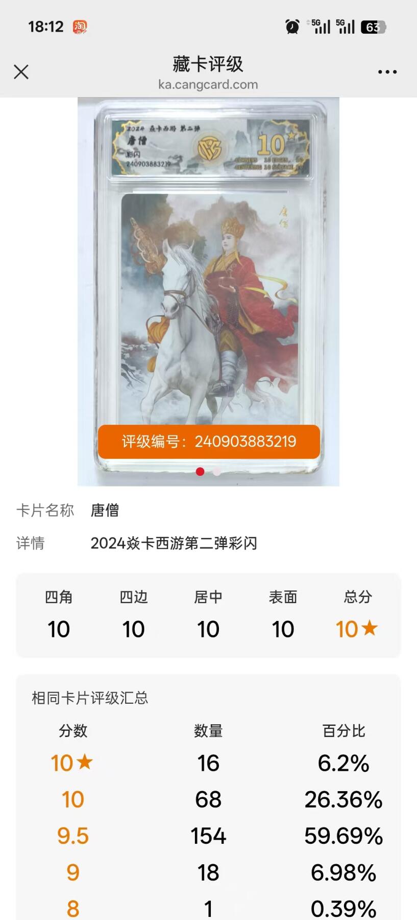 寸草不生拍卖 第五期  （8月14日结拍 无佣金 ） 燎原 西游二 唐僧 钻闪 彩闪 10星 2张 数量稀少 收藏佳品