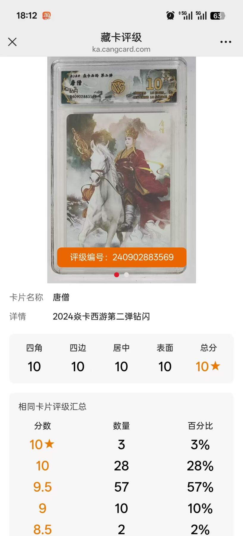 寸草不生拍卖 第五期  （8月14日结拍 无佣金 ） 燎原 西游二 唐僧 钻闪 彩闪 10星 2张 数量稀少 收藏佳品