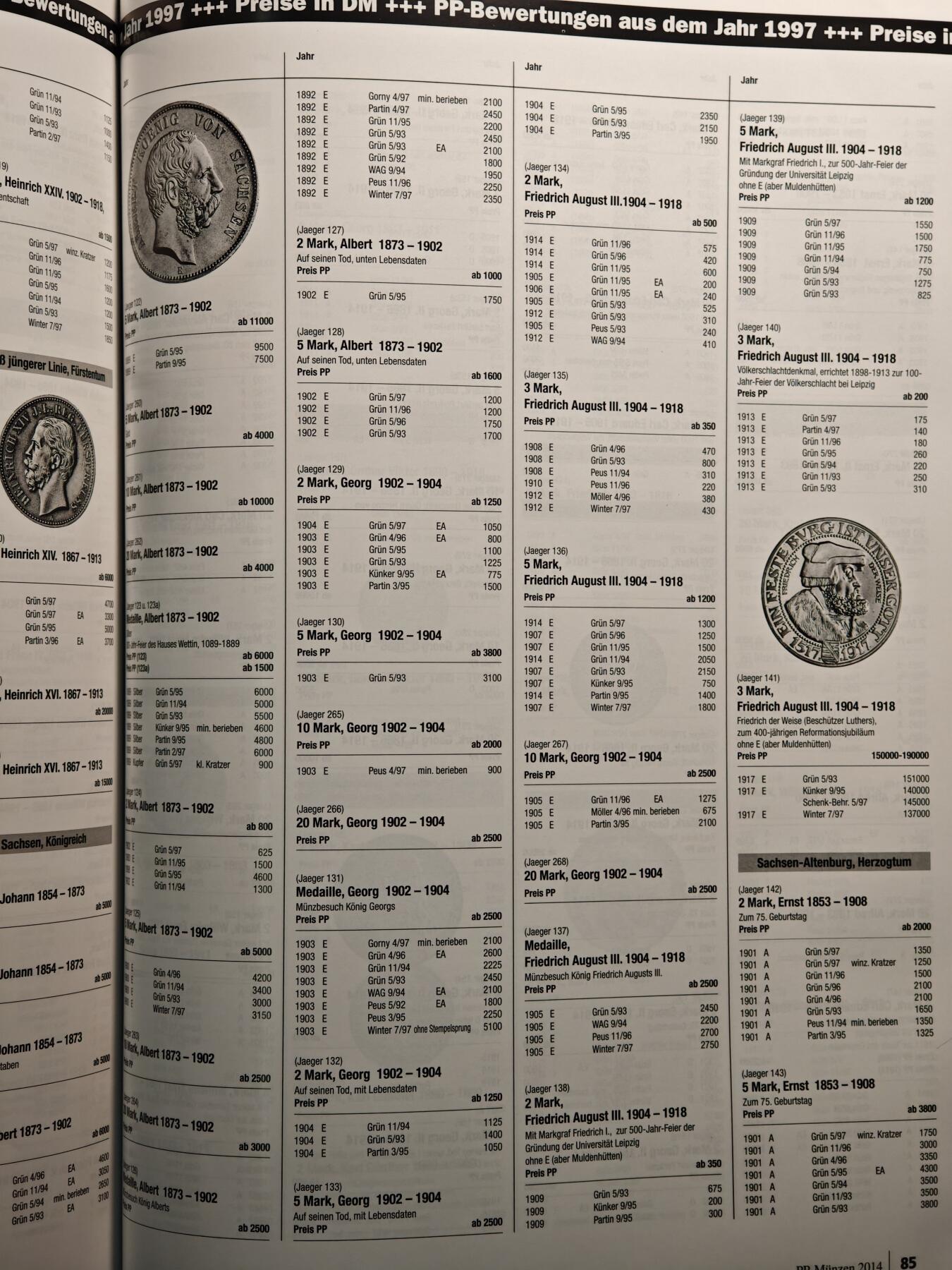 【德藏】世界币章拍卖第141期（拍品征集中~欢迎藏友联系） 98新 德国精制币收藏专刊 本书亮点不仅限于钱币知识，还有1871年后的众多硬币介绍及参考价格 铜版纸印刷 全书约132页