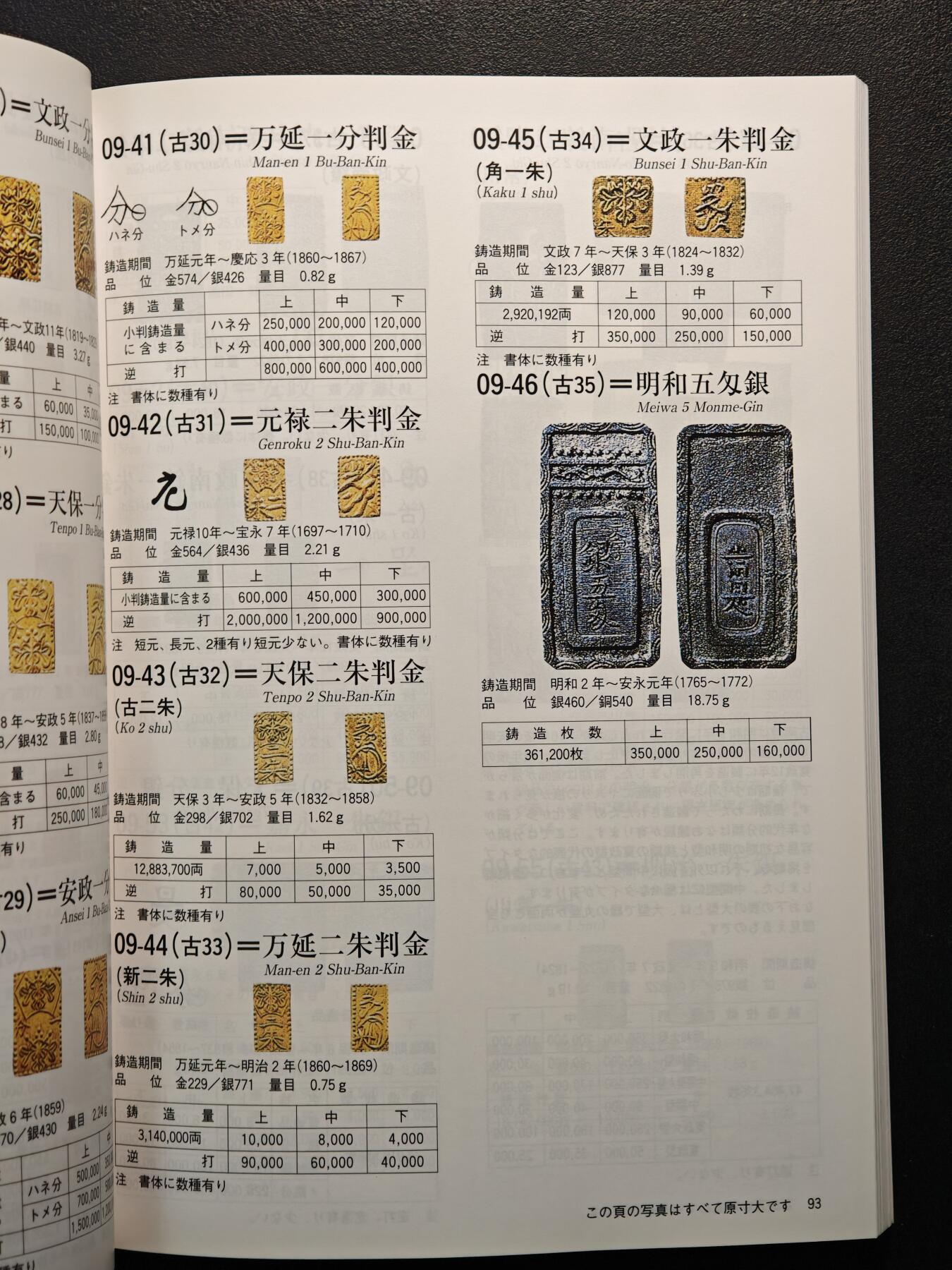【德藏】世界币章拍卖第141期（拍品征集中~欢迎藏友联系） 97新 2012版 日本货币标准目录 全彩铜板纸印刷 全书约292页