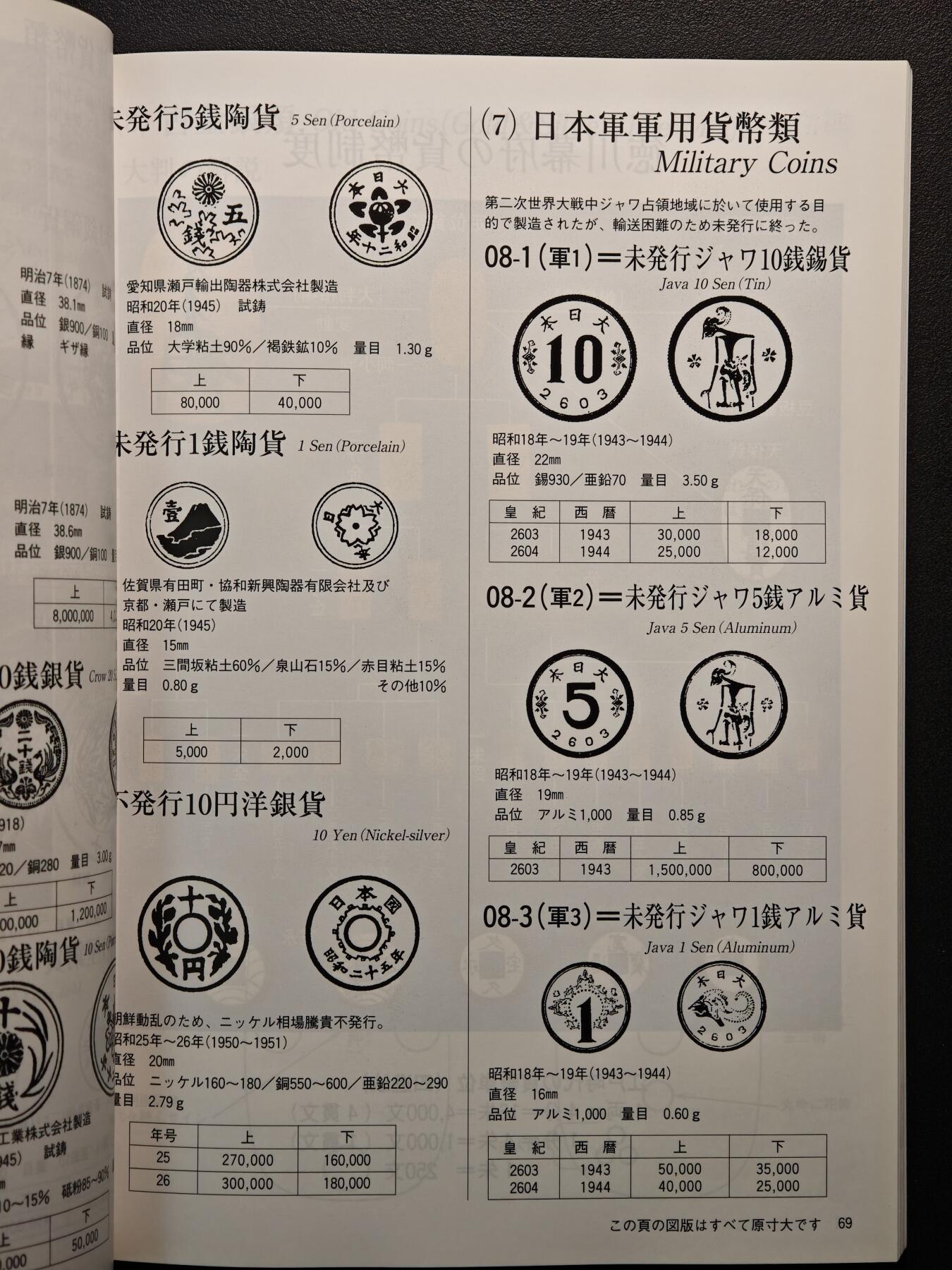 【德藏】世界币章拍卖第141期（拍品征集中~欢迎藏友联系） 97新 2012版 日本货币标准目录 全彩铜板纸印刷 全书约292页