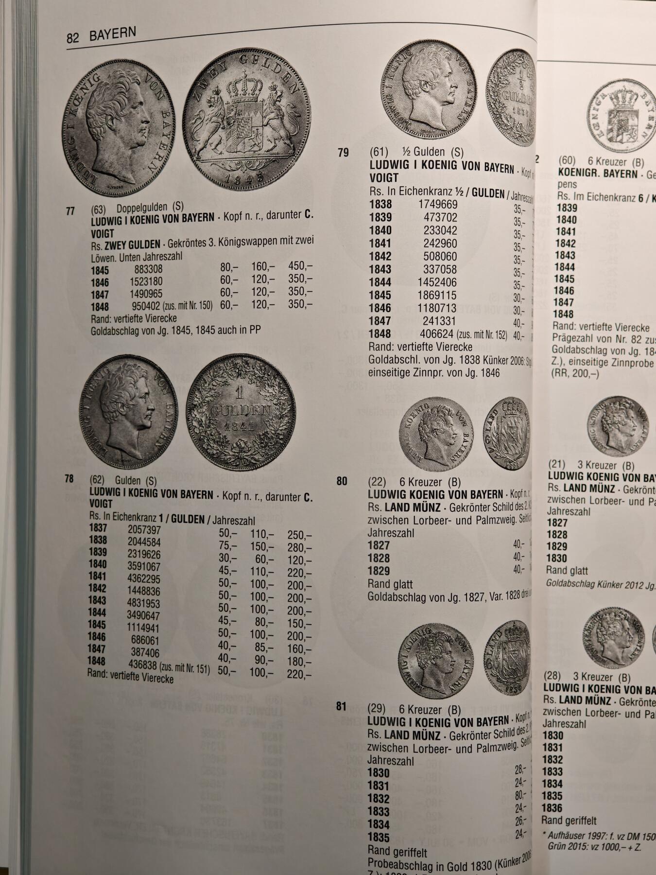 【德藏】世界币章拍卖第141期（拍品征集中~欢迎藏友联系） 全新仅拆封拍图 最新版 2025年德国巴滕贝格大目录 1800年-至今！精装硬壳 全书约728页