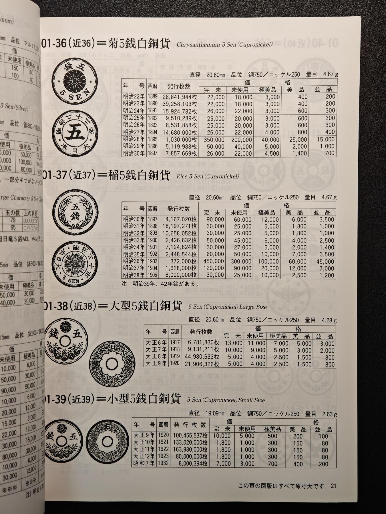 【德藏】世界币章拍卖第141期（拍品征集中~欢迎藏友联系） 97新 2012版 日本货币标准目录 全彩铜板纸印刷 全书约292页