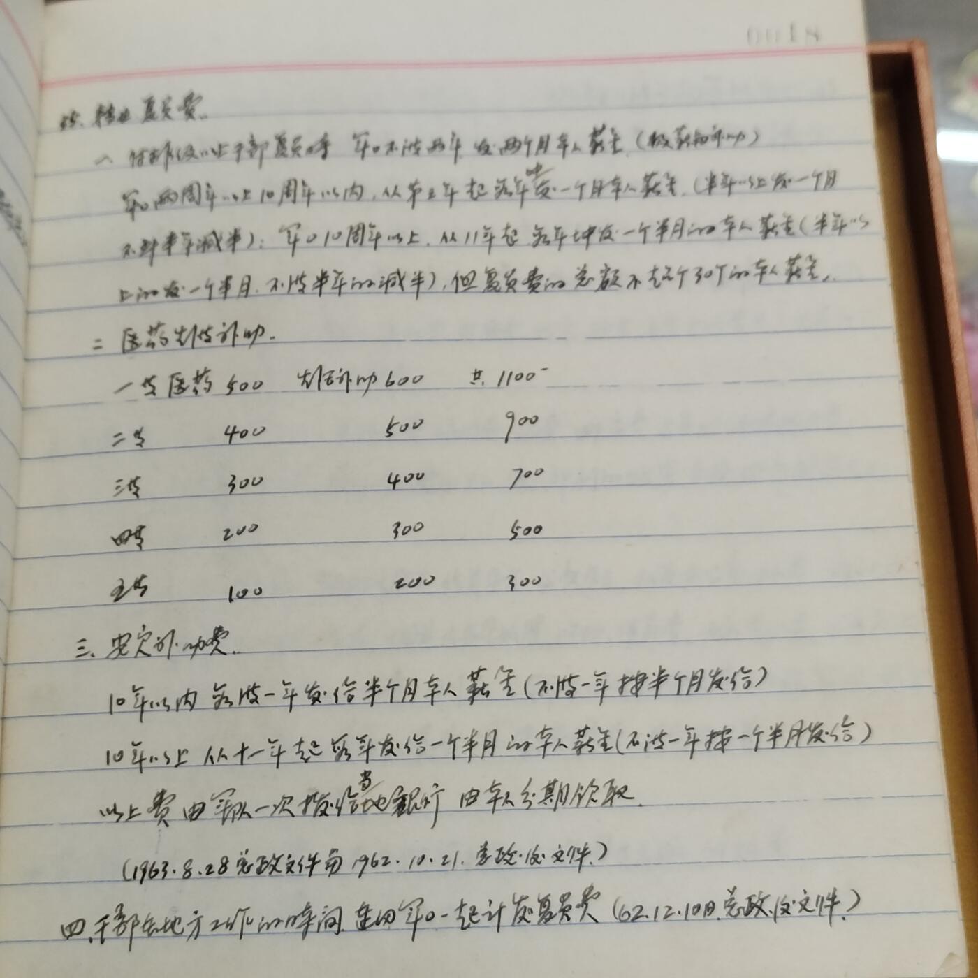 PCAI钱币15-482  纪念币邮品小专场