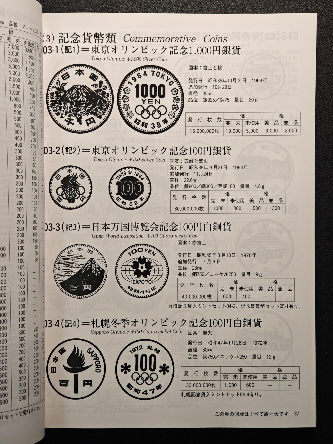 【德藏】世界币章拍卖第141期（拍品征集中~欢迎藏友联系） 97新 2012版 日本货币标准目录 全彩铜板纸印刷 全书约292页