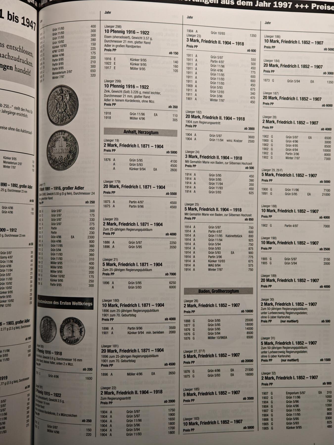 【德藏】世界币章拍卖第141期（拍品征集中~欢迎藏友联系） 98新 德国精制币收藏专刊 本书亮点不仅限于钱币知识，还有1871年后的众多硬币介绍及参考价格 铜版纸印刷 全书约132页