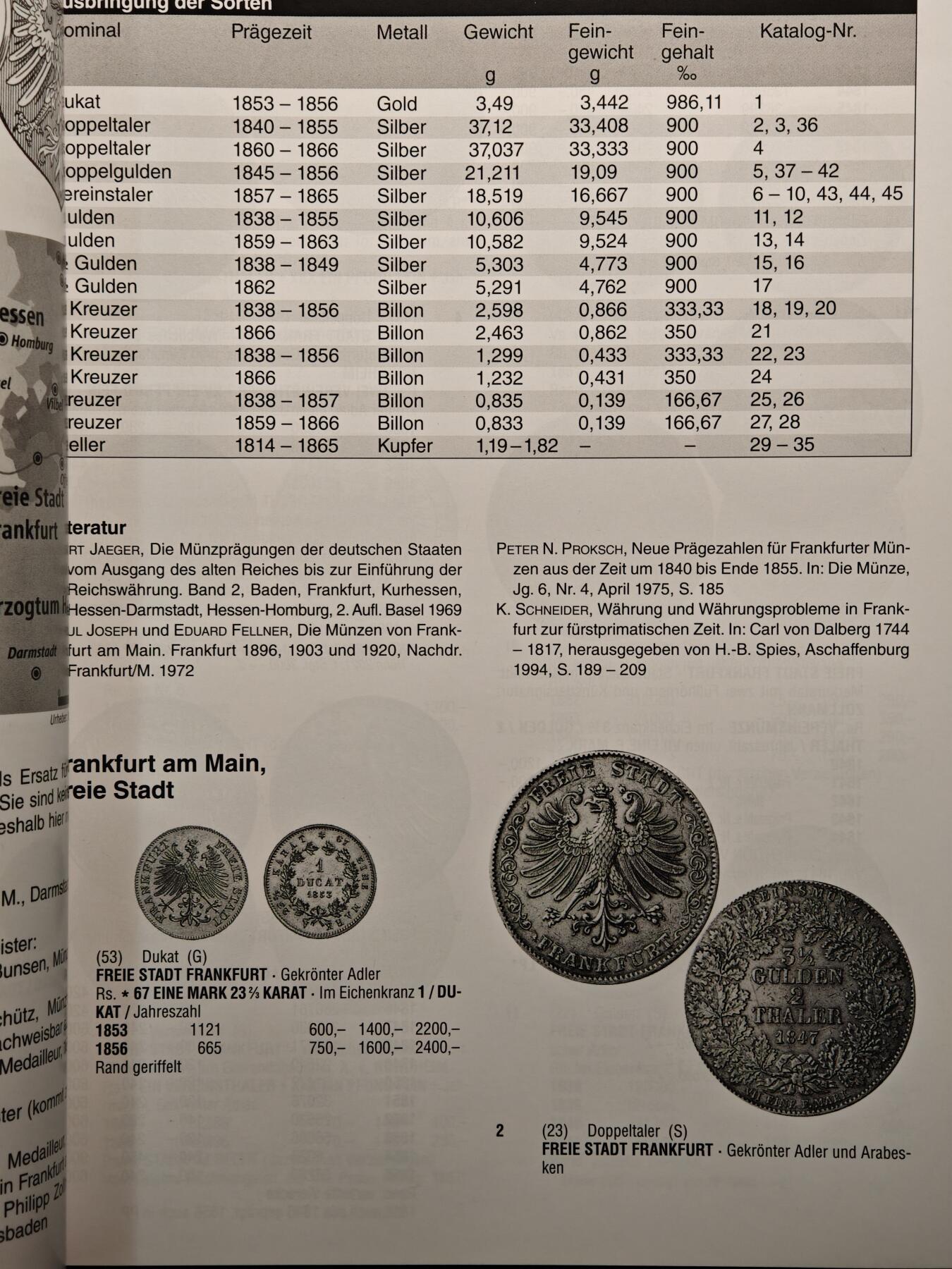 【德藏】世界币章拍卖第141期（拍品征集中~欢迎藏友联系） 全新仅拆封拍图 最新版 2025年德国巴滕贝格大目录 1800年-至今！精装硬壳 全书约728页