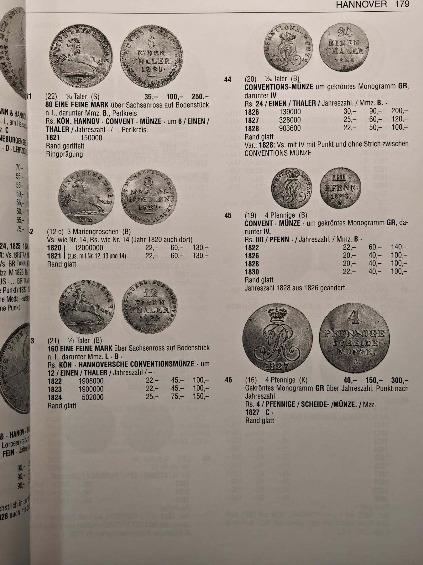 【德藏】世界币章拍卖第141期（拍品征集中~欢迎藏友联系） 全新仅拆封拍图 最新版 2025年德国巴滕贝格大目录 1800年-至今！精装硬壳 全书约728页