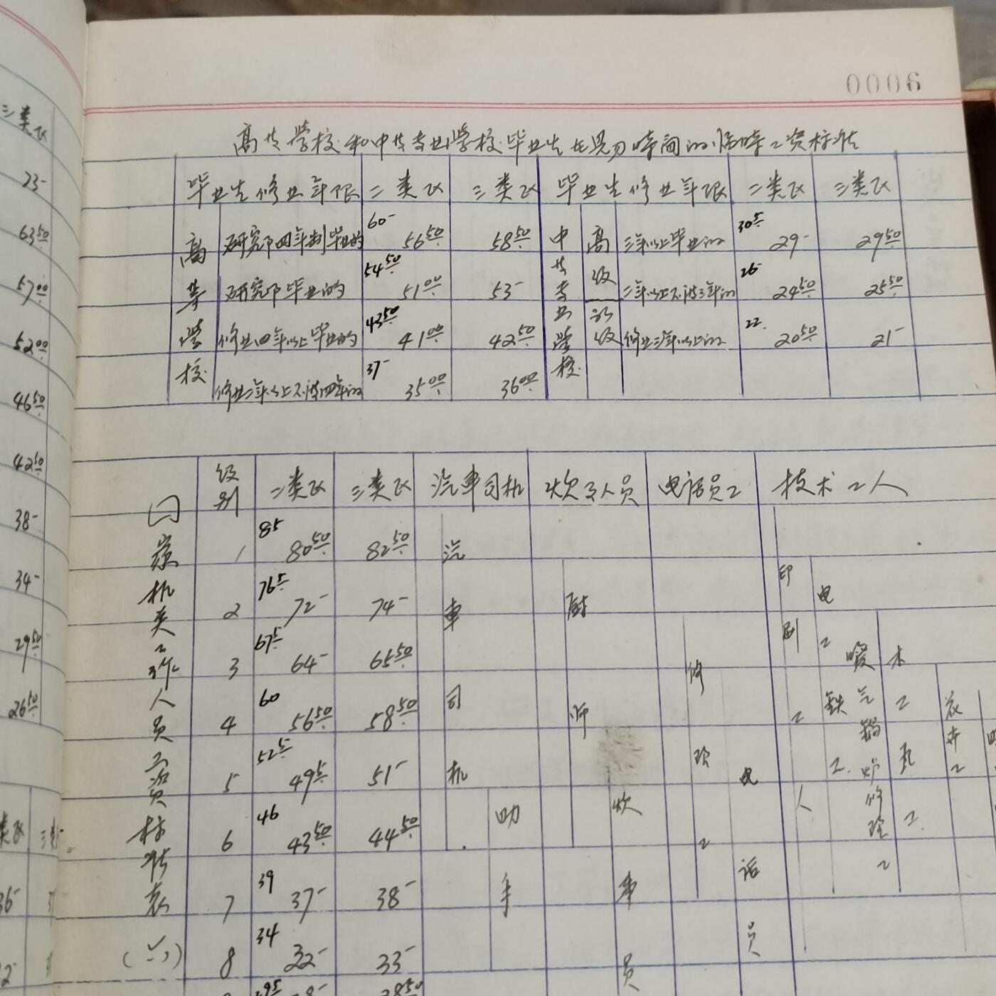 PCAI钱币15-482  纪念币邮品小专场