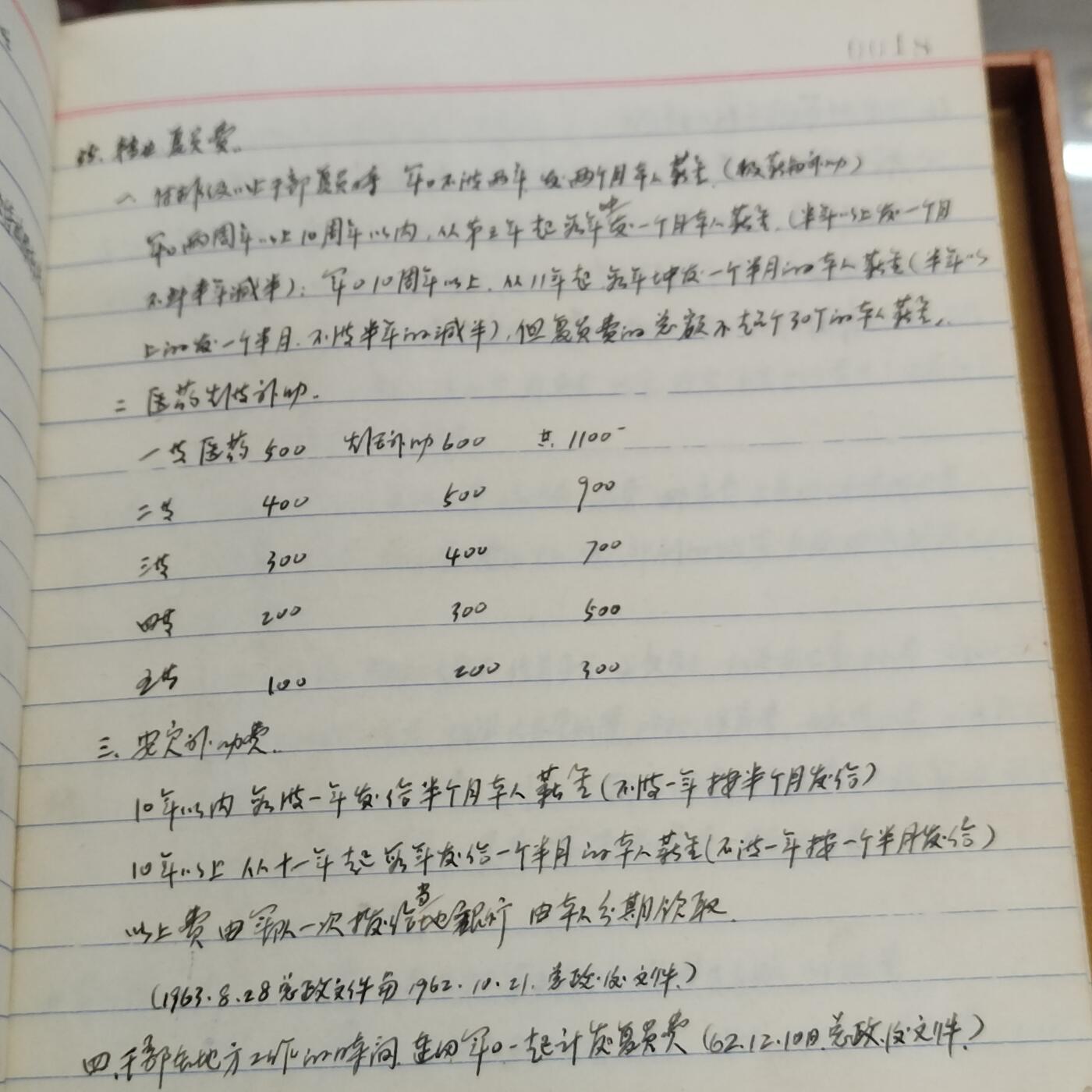 PCAI钱币15-482  纪念币邮品小专场