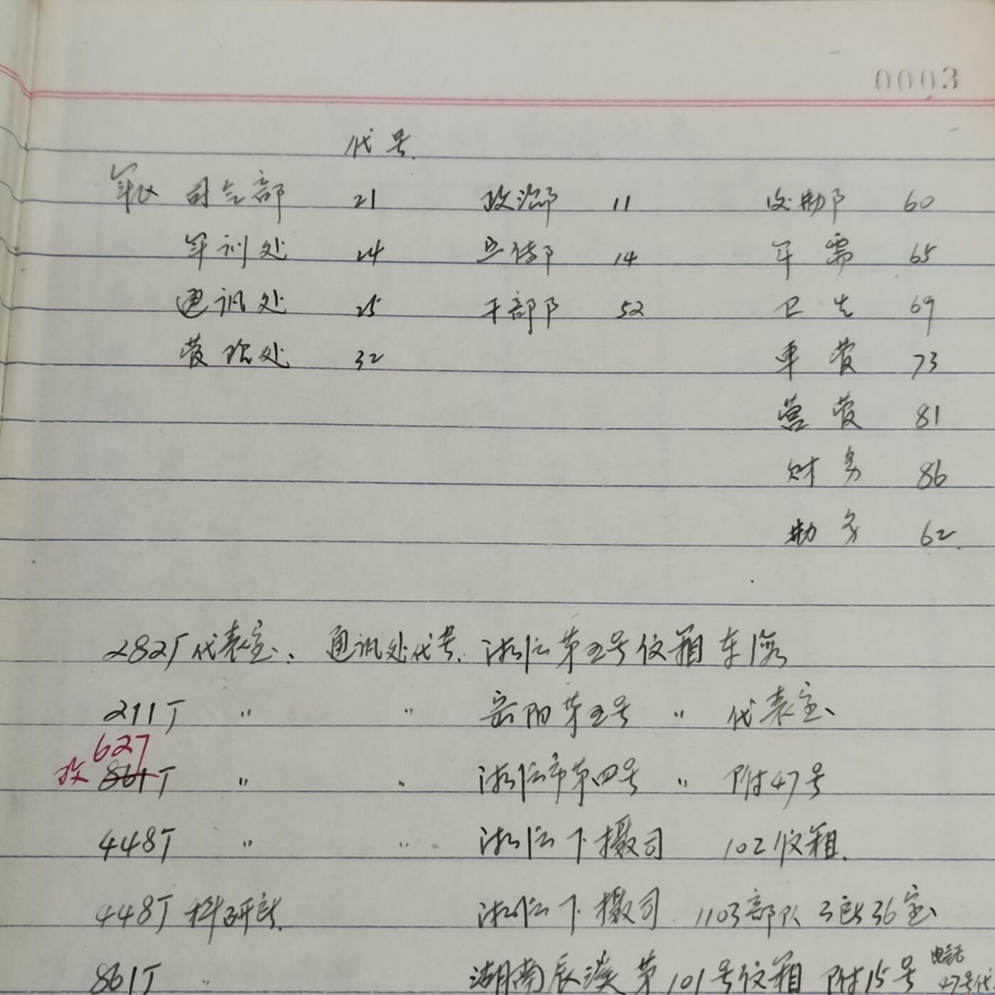 PCAI钱币15-482  纪念币邮品小专场