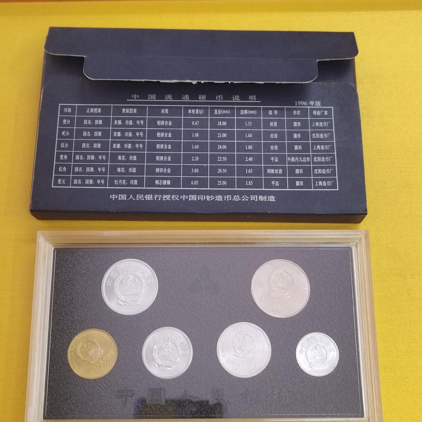 PCAI钱币15-482  纪念币邮品小专场