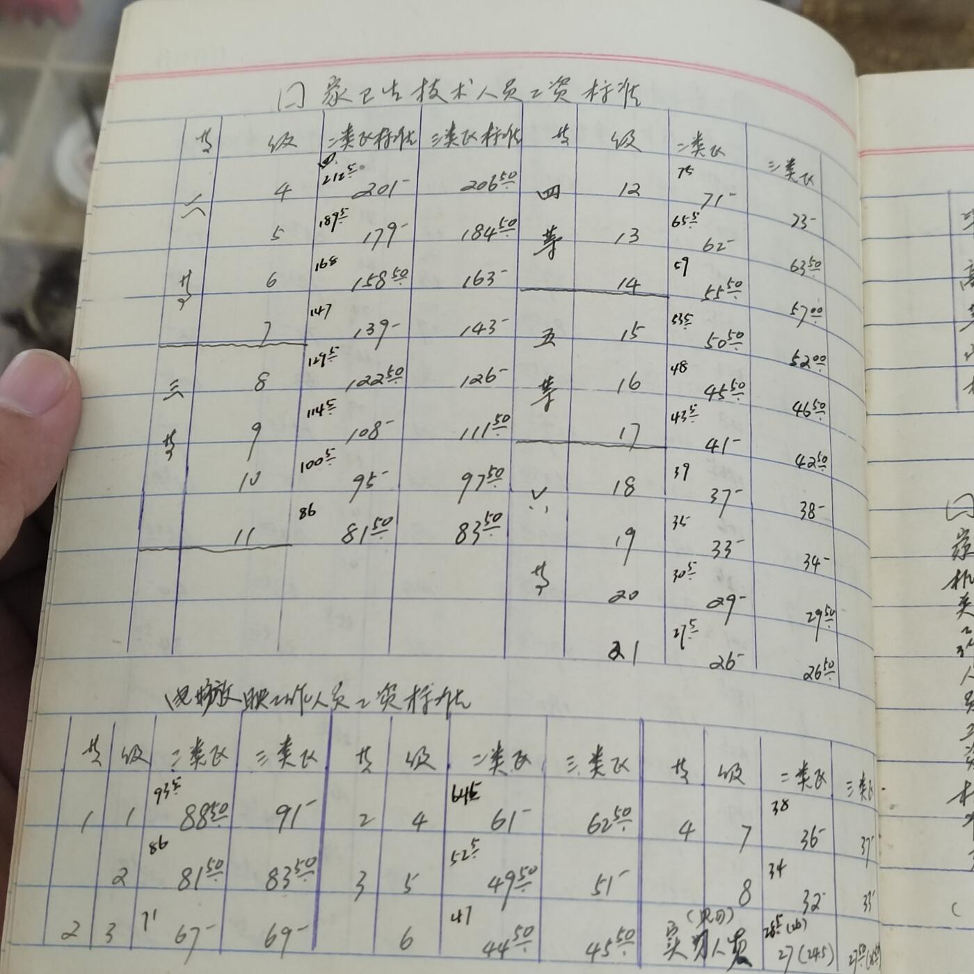 PCAI钱币15-482  纪念币邮品小专场