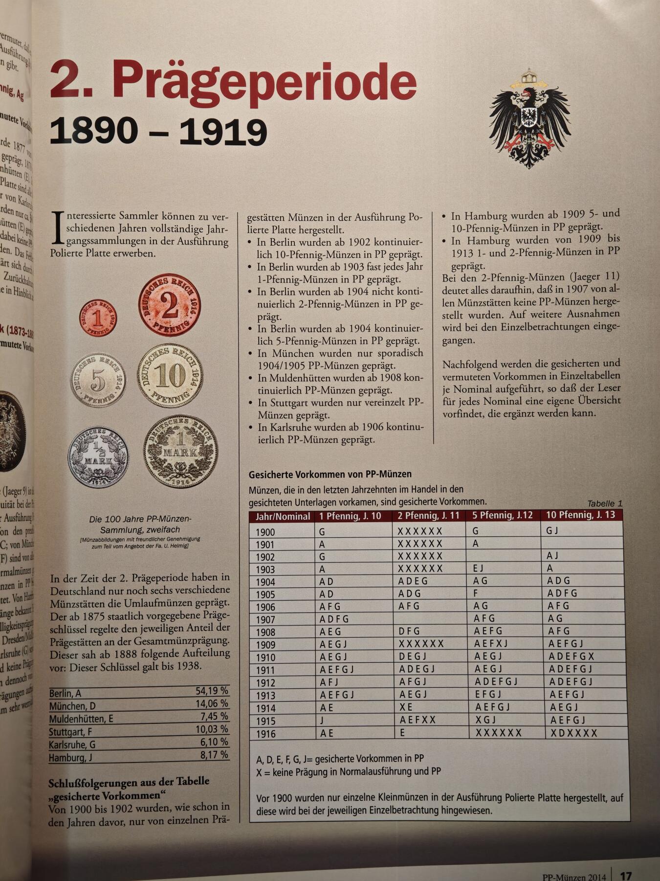 【德藏】世界币章拍卖第141期（拍品征集中~欢迎藏友联系） 98新 德国精制币收藏专刊 本书亮点不仅限于钱币知识，还有1871年后的众多硬币介绍及参考价格 铜版纸印刷 全书约132页