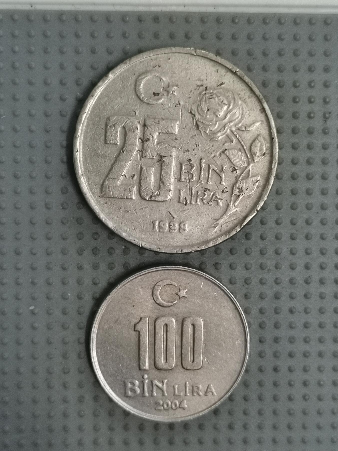 2025年第76场各国散币拍卖（总第76场）15号起休假半月，有发货需求请提前私信 土耳其2枚