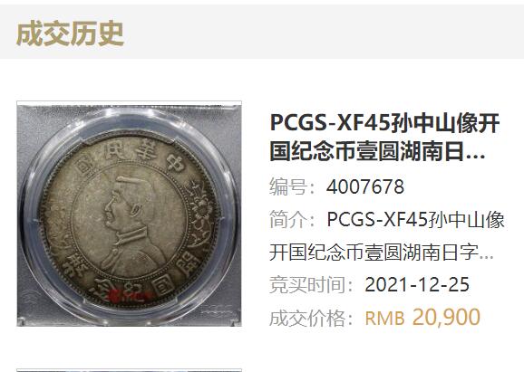修遠堂世界钱币第八十一期 NGC AU50 小头名誉品 湖南军阀版-日字花大三O 稀少 高峰期价格上2万的币