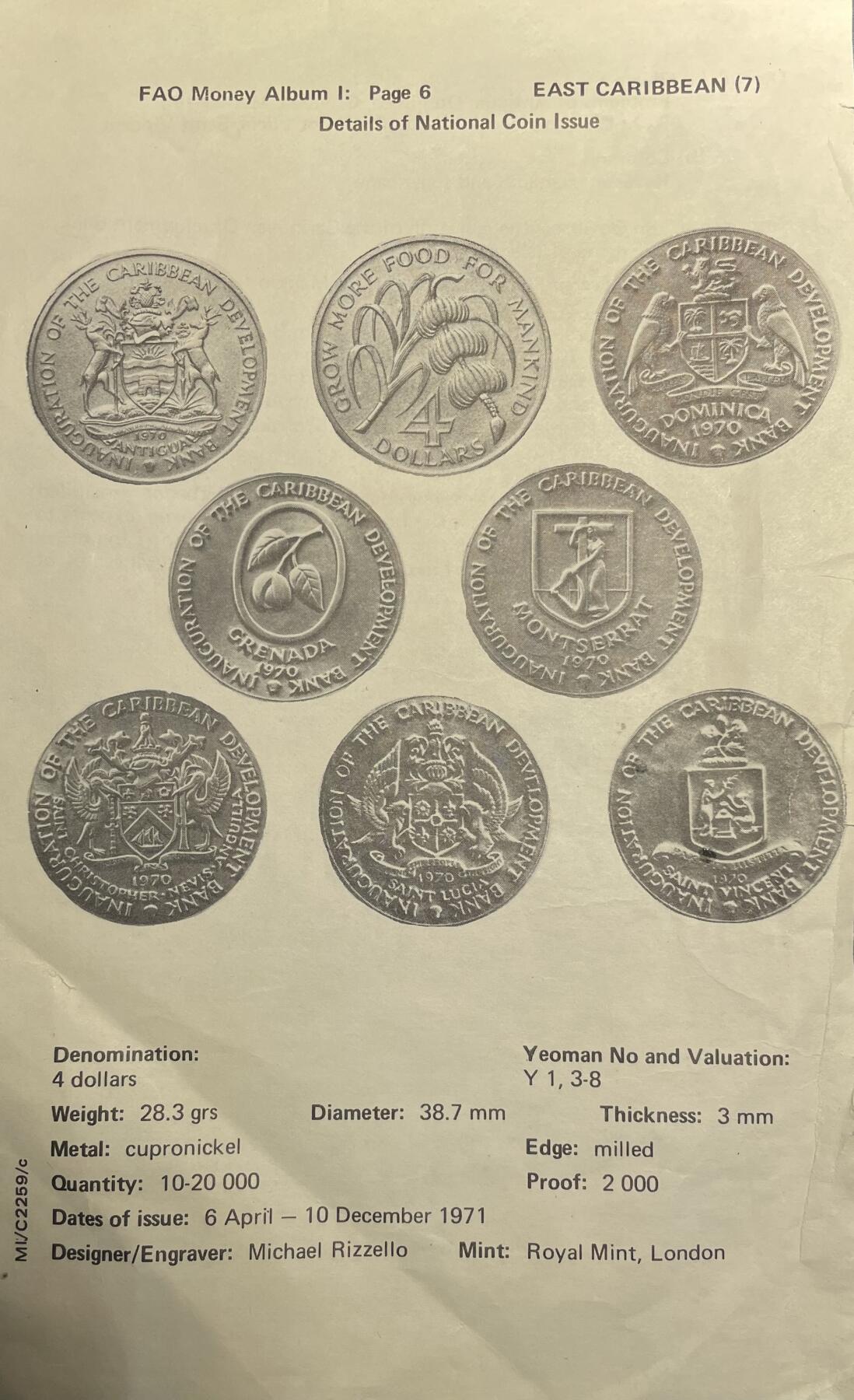 应该都知道香蕉币吧 FAO纪念币集 第六页 8枚全