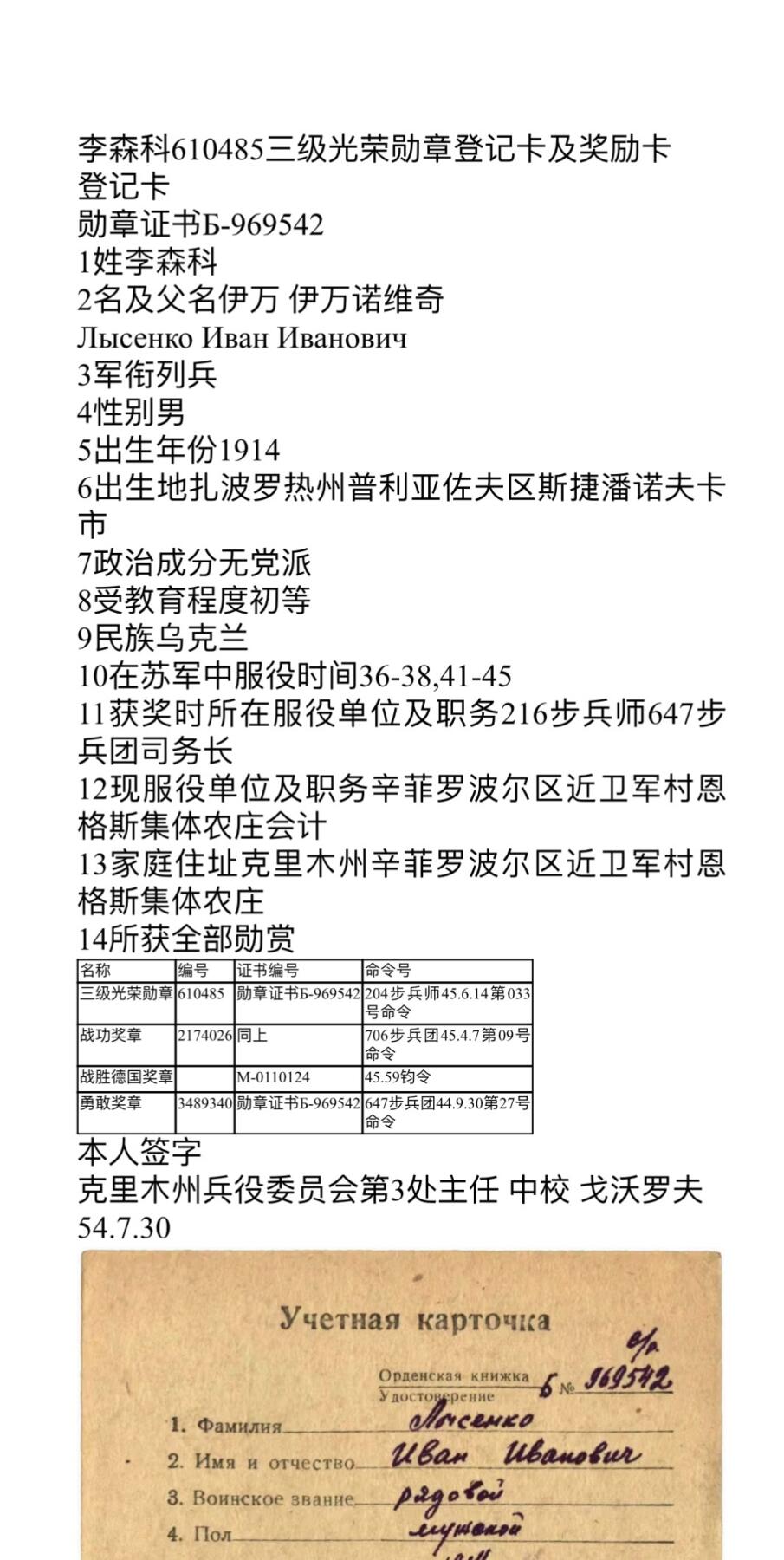 大猫徽章拍卖 第276期