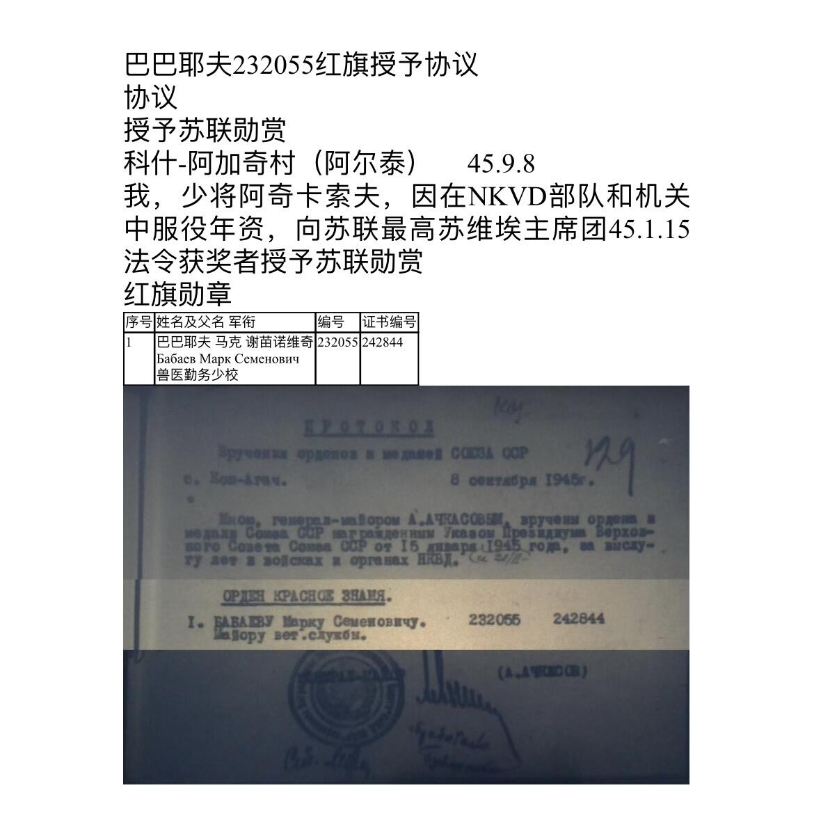 大猫徽章拍卖 第276期