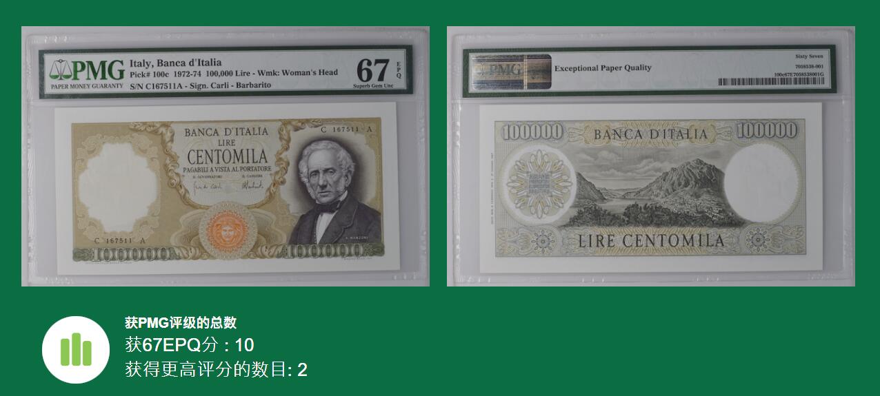 《艾美收藏》第208期-8.17周日外币精品荟萃 意大利1972-74年100,000里拉PMG67E亚军分无4 大名誉品曼佐尼 可遇不可求 冠军68分仅2张 Pick#100c