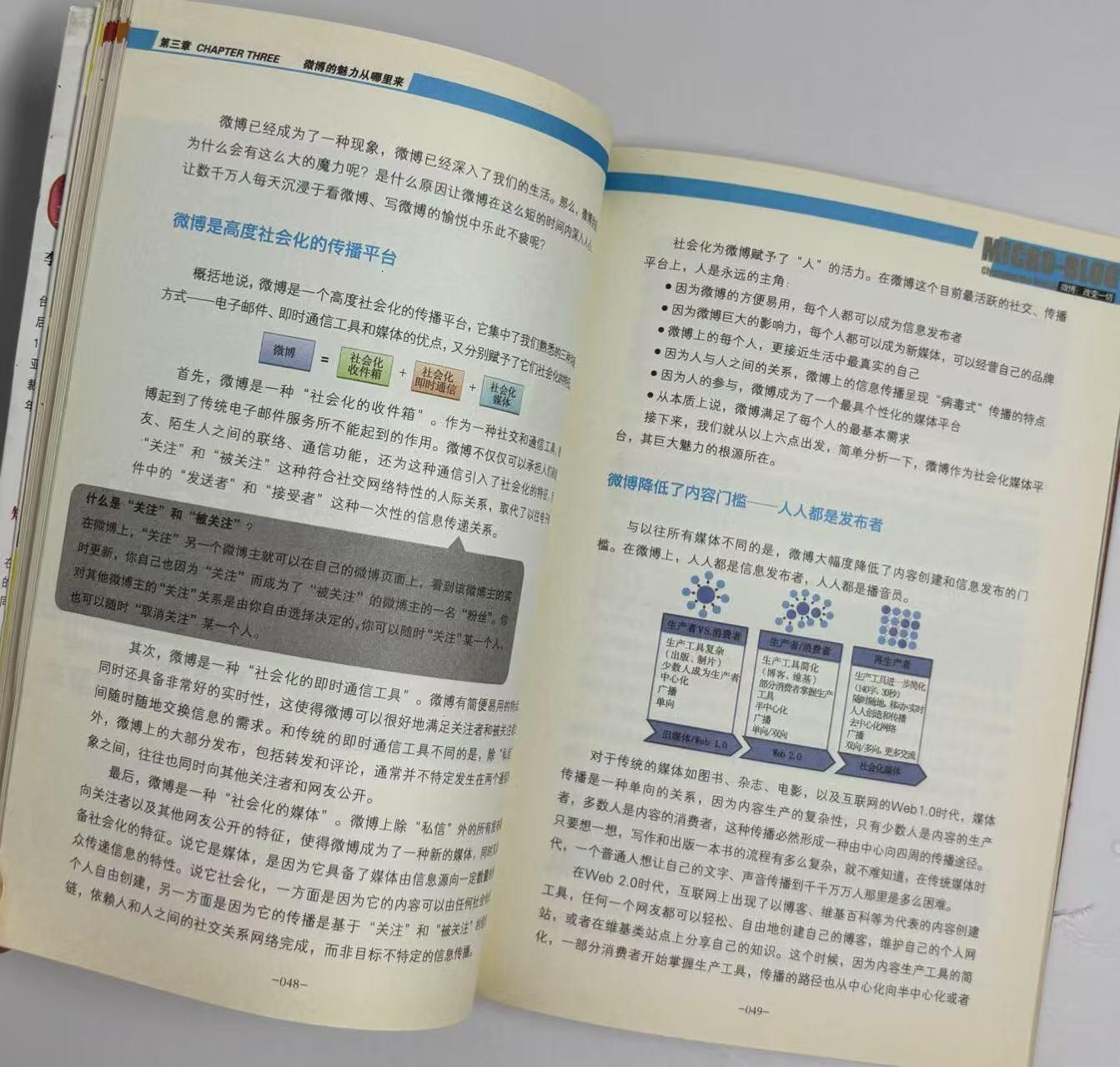 零元拍：李开复博士亲笔签名著书《微博改变一切》。保存完好，字迹清晰，书籍年代久远，会有发旧痕迹。