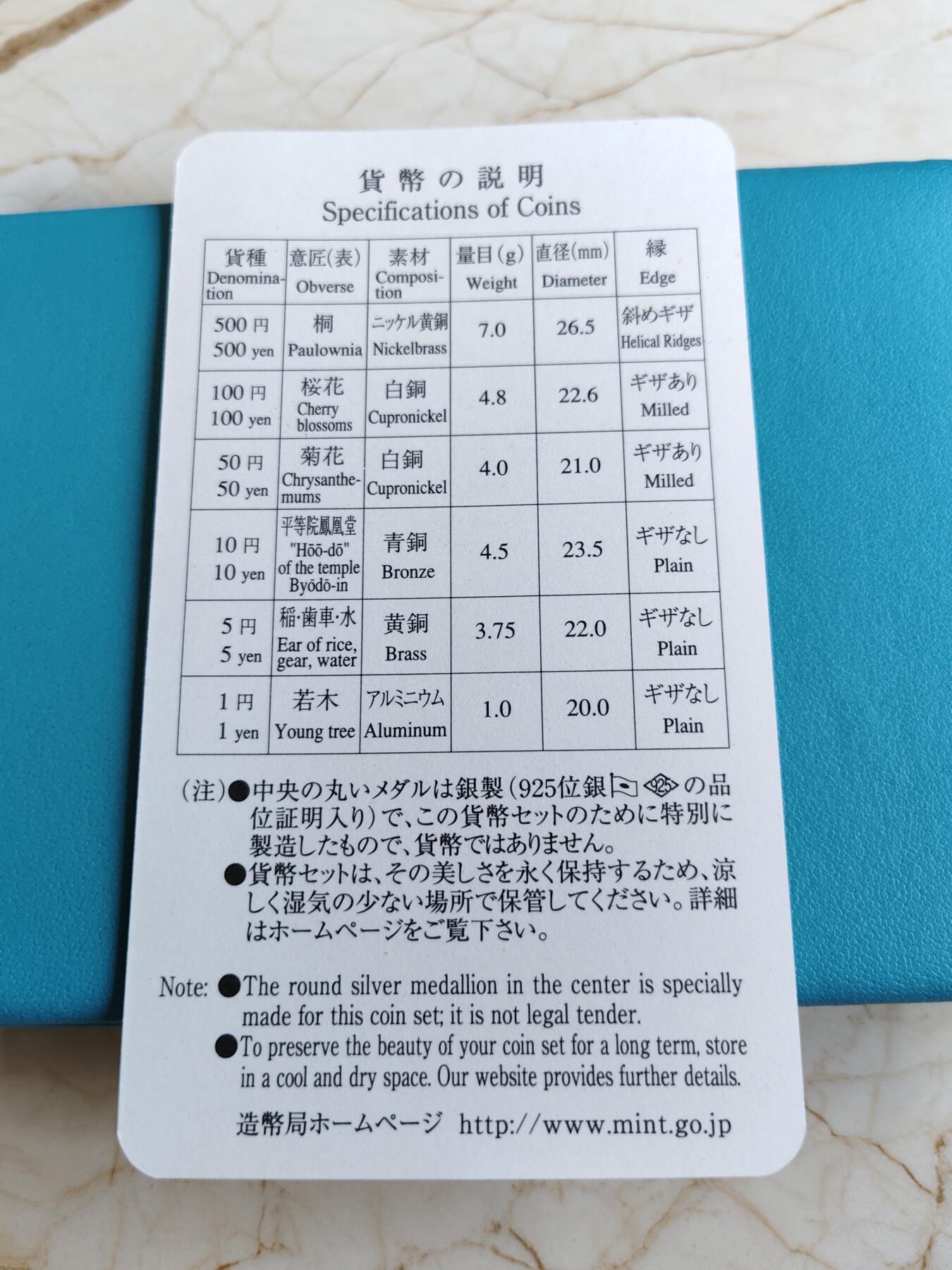 第171期拍卖【长期征集拍品】 日本2005年哆啦A梦机器猫诞辰35周年精制纪念套币