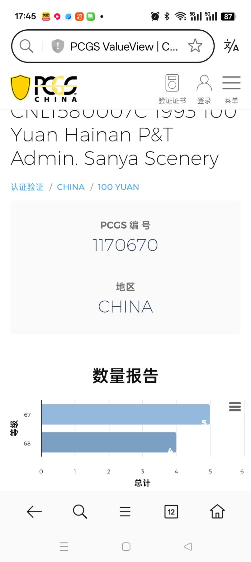易卡拍卖第35期 三亚风光——亚龙湾之晨。PCGS评级68分（冠军分）如图所示！