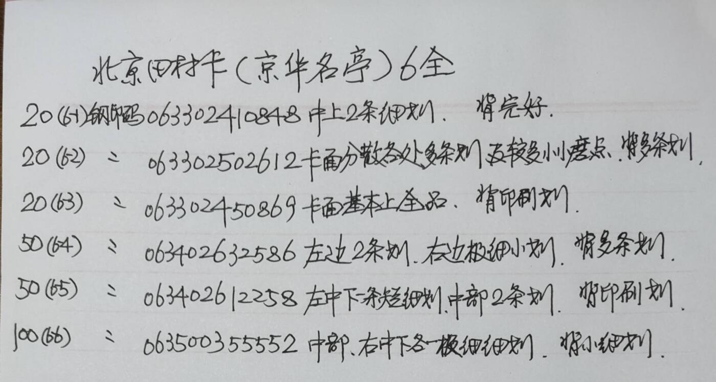 公藏第55期裸卡拍卖