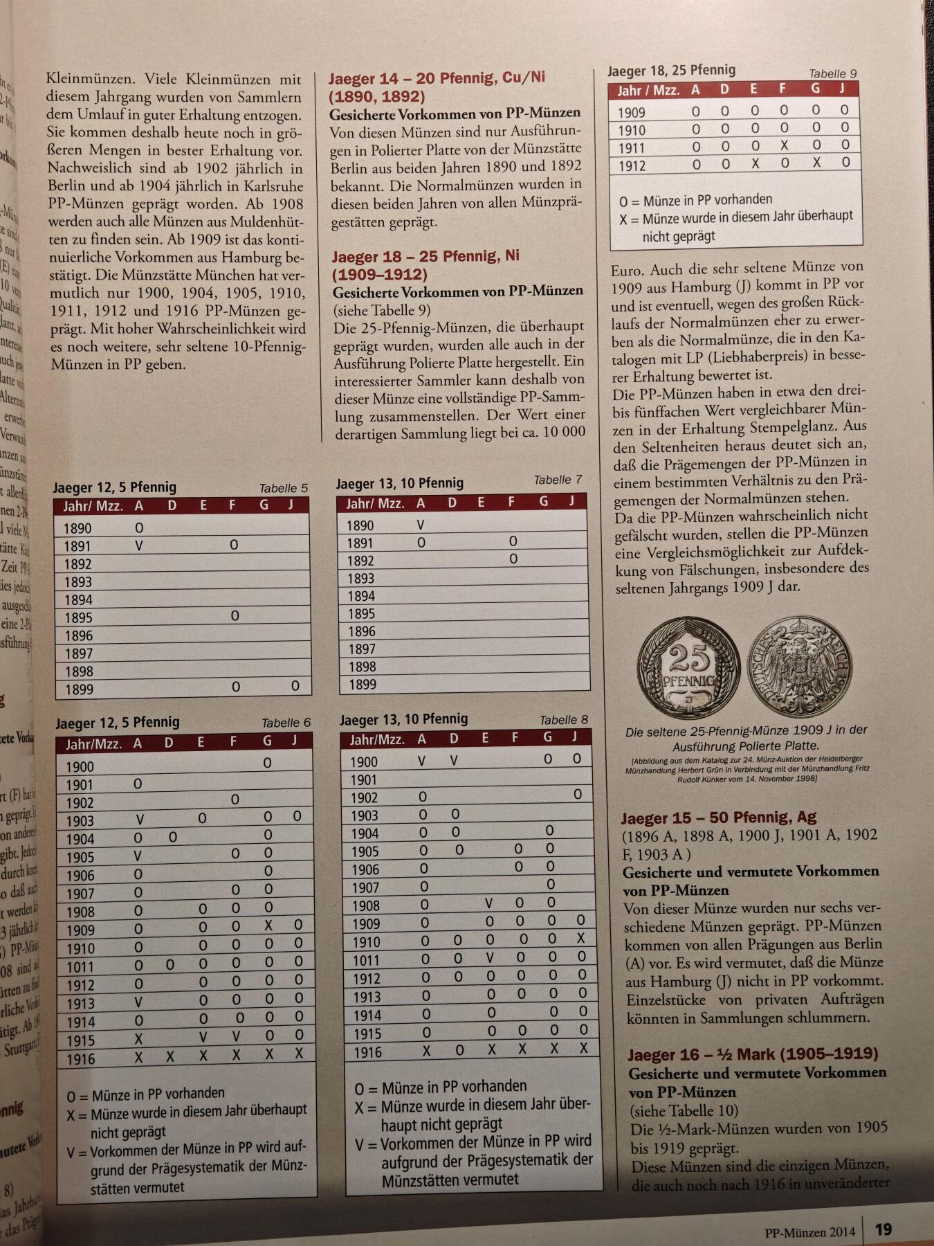 【德藏】世界币章拍卖第142期（拍品征集中~欢迎藏友联系）
