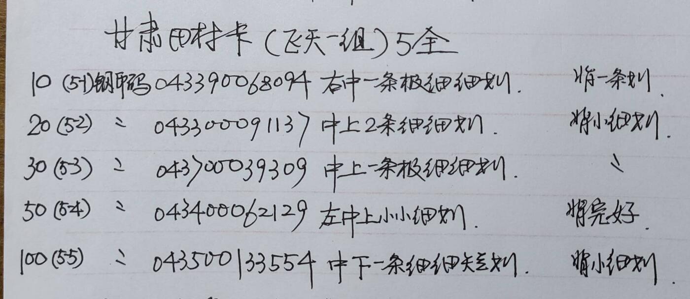 公藏第55期裸卡拍卖 甘肃田村卡（飞天一组）5全品相钢印码见描述。