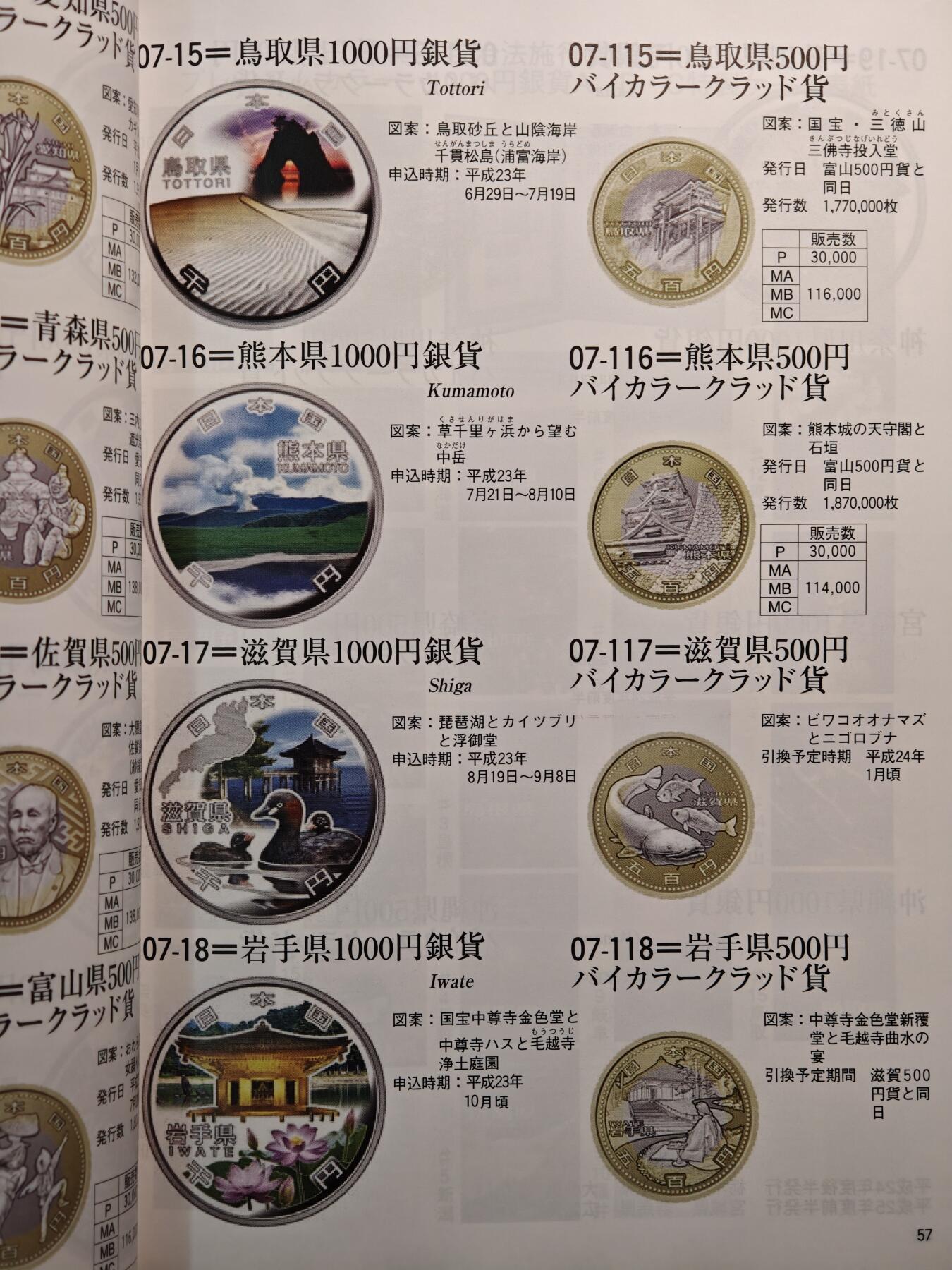 【德藏】世界币章拍卖第142期（拍品征集中~欢迎藏友联系） 97新 2012版 日本货币标准目录 全彩铜板纸印刷 全书约292页