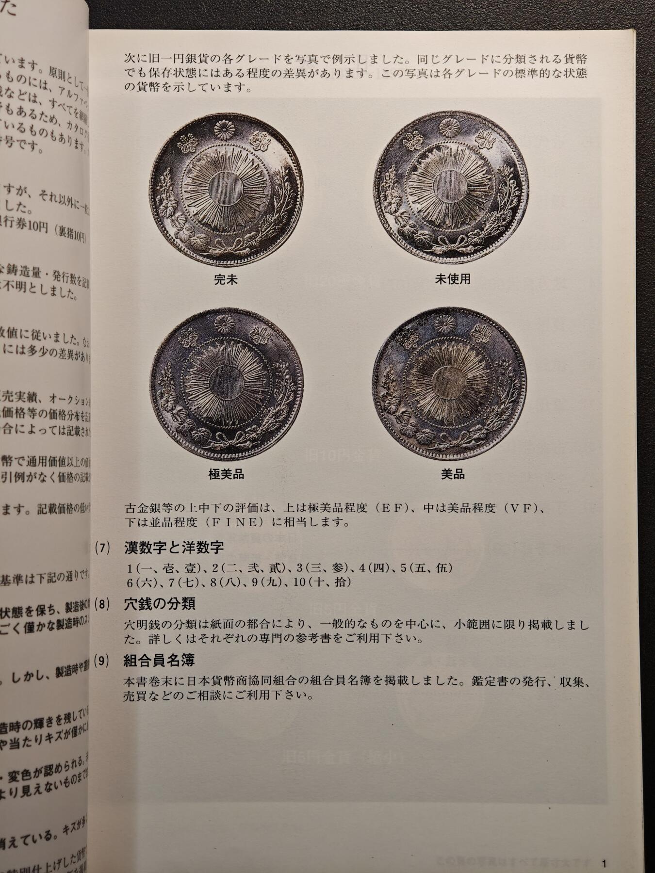 【德藏】世界币章拍卖第142期（拍品征集中~欢迎藏友联系） 97新 2012版 日本货币标准目录 全彩铜板纸印刷 全书约292页