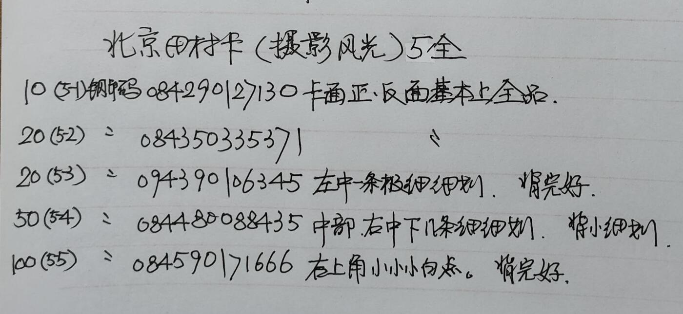 公藏第55期裸卡拍卖 北京田村卡（摄影风光）5全品相钢印码见描述。