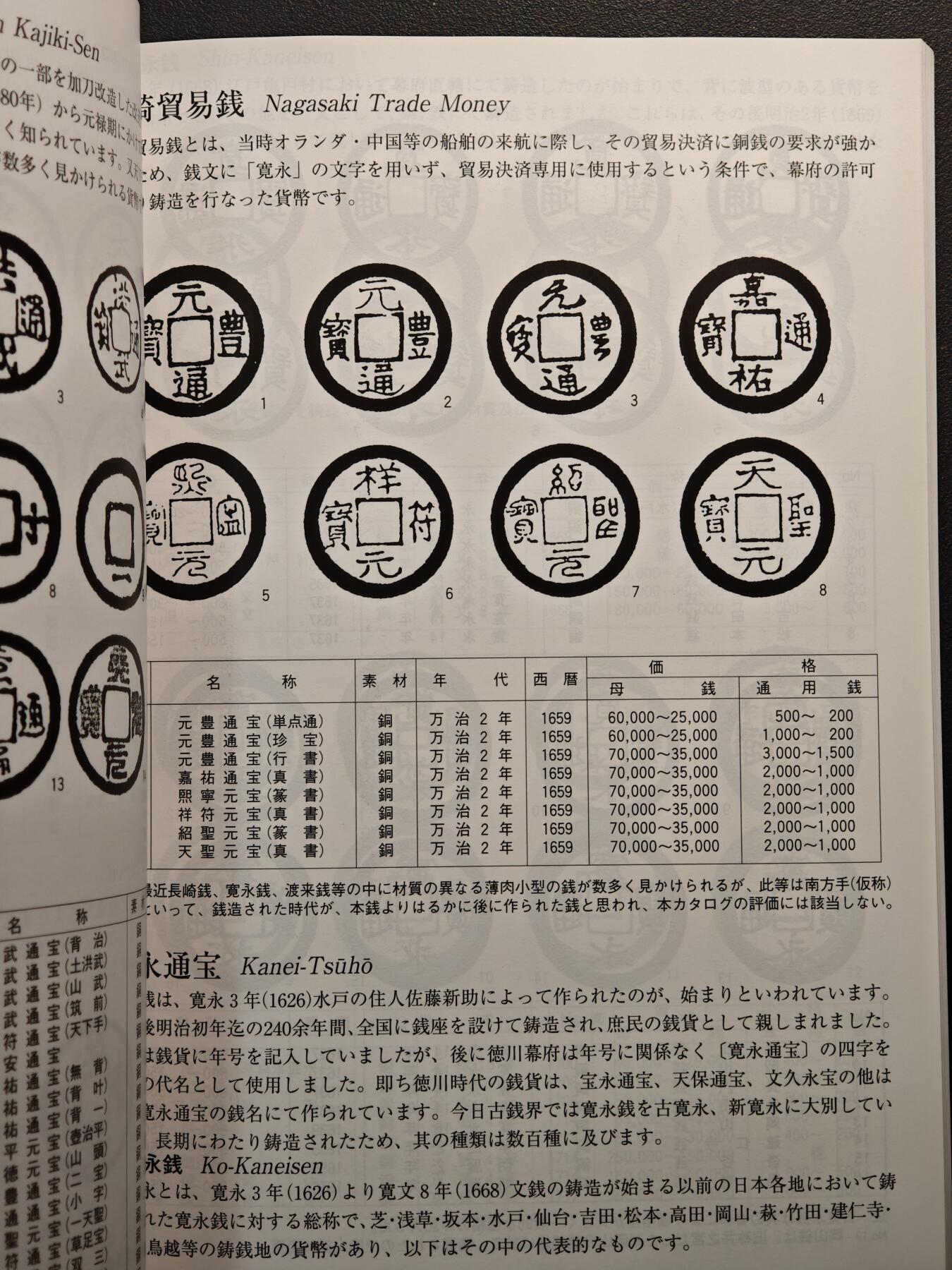 【德藏】世界币章拍卖第142期（拍品征集中~欢迎藏友联系） 97新 2012版 日本货币标准目录 全彩铜板纸印刷 全书约292页