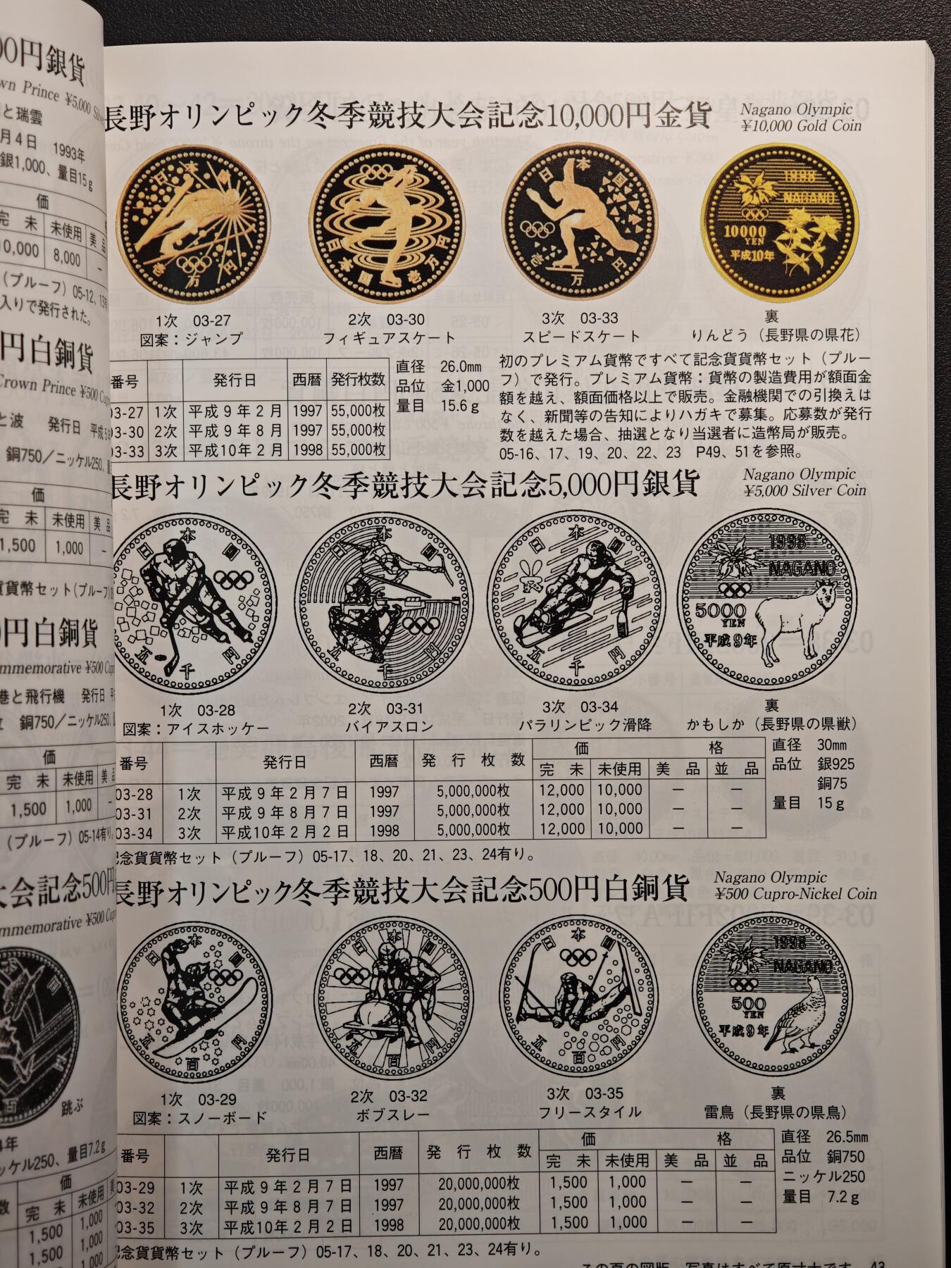 【德藏】世界币章拍卖第142期（拍品征集中~欢迎藏友联系） 97新 2012版 日本货币标准目录 全彩铜板纸印刷 全书约292页