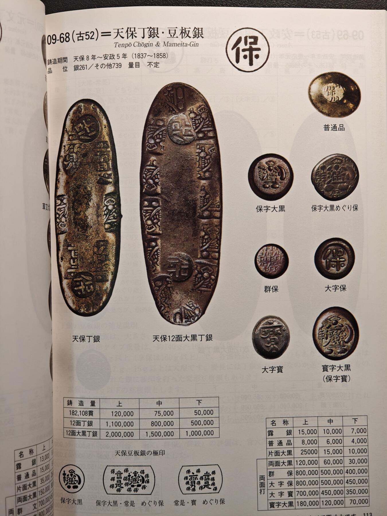 【德藏】世界币章拍卖第142期（拍品征集中~欢迎藏友联系） 97新 2012版 日本货币标准目录 全彩铜板纸印刷 全书约292页