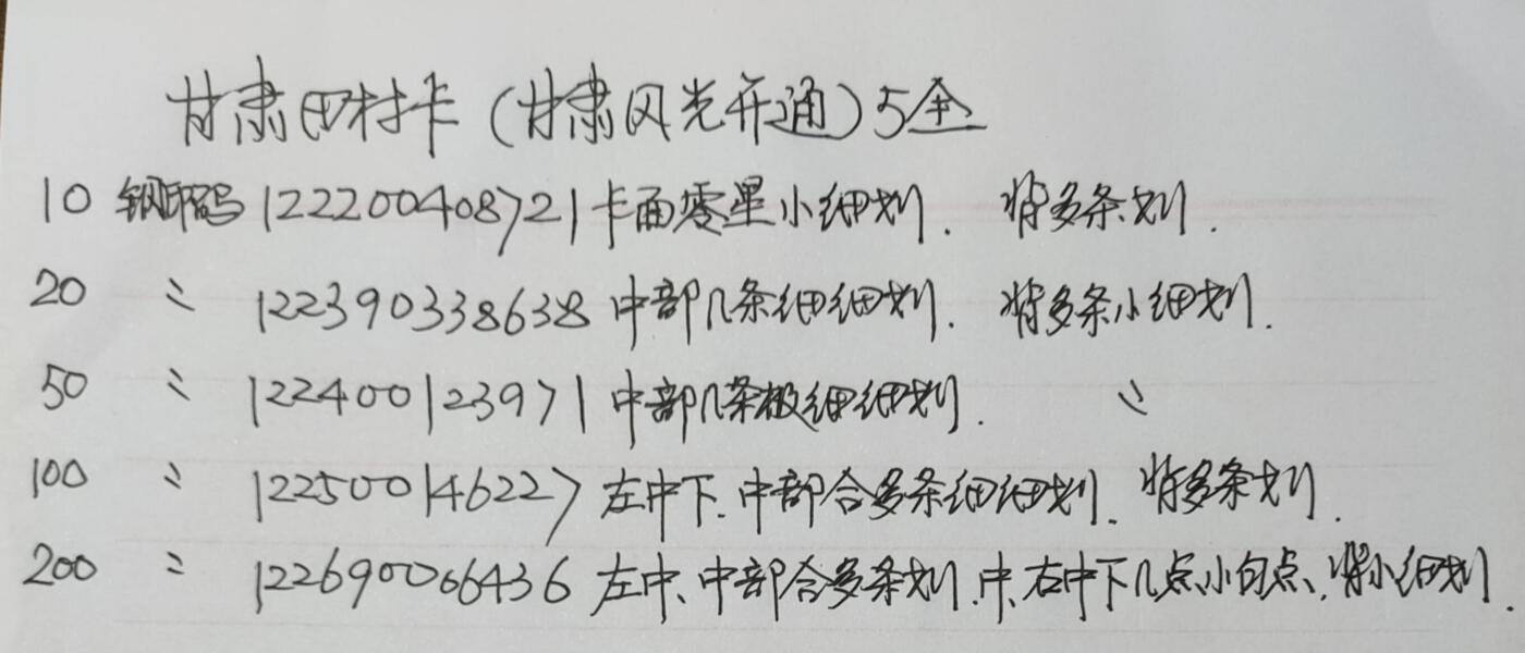 公藏第55期裸卡拍卖 甘肃田村卡（甘肃风光开通）5全品相钢印码见描述。