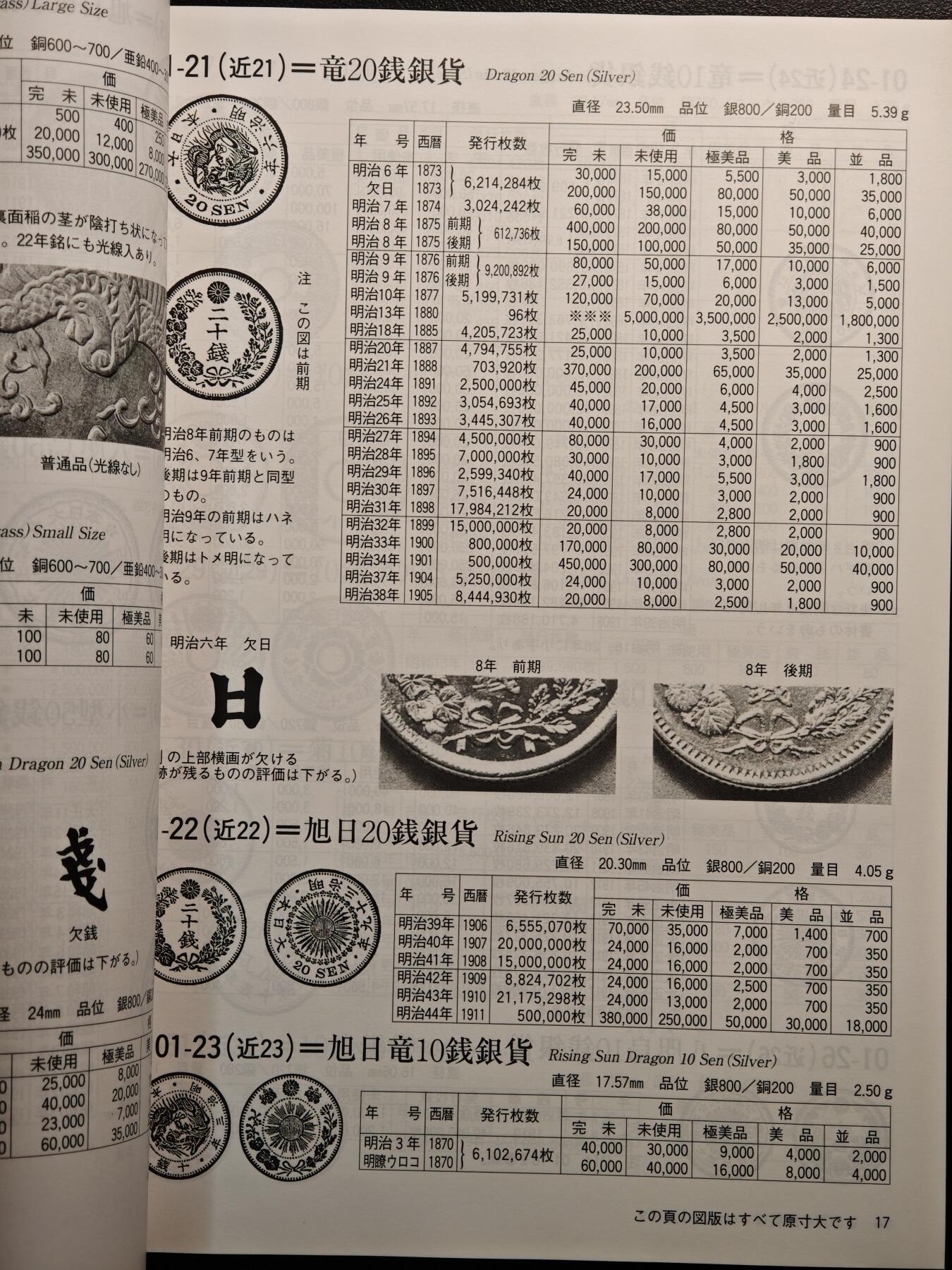 【德藏】世界币章拍卖第142期（拍品征集中~欢迎藏友联系） 97新 2012版 日本货币标准目录 全彩铜板纸印刷 全书约292页