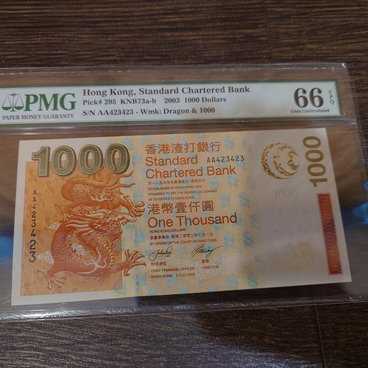 世界钱币～微拍第200期暨2025年第39期  整百场大拍最新新货上架 好货多