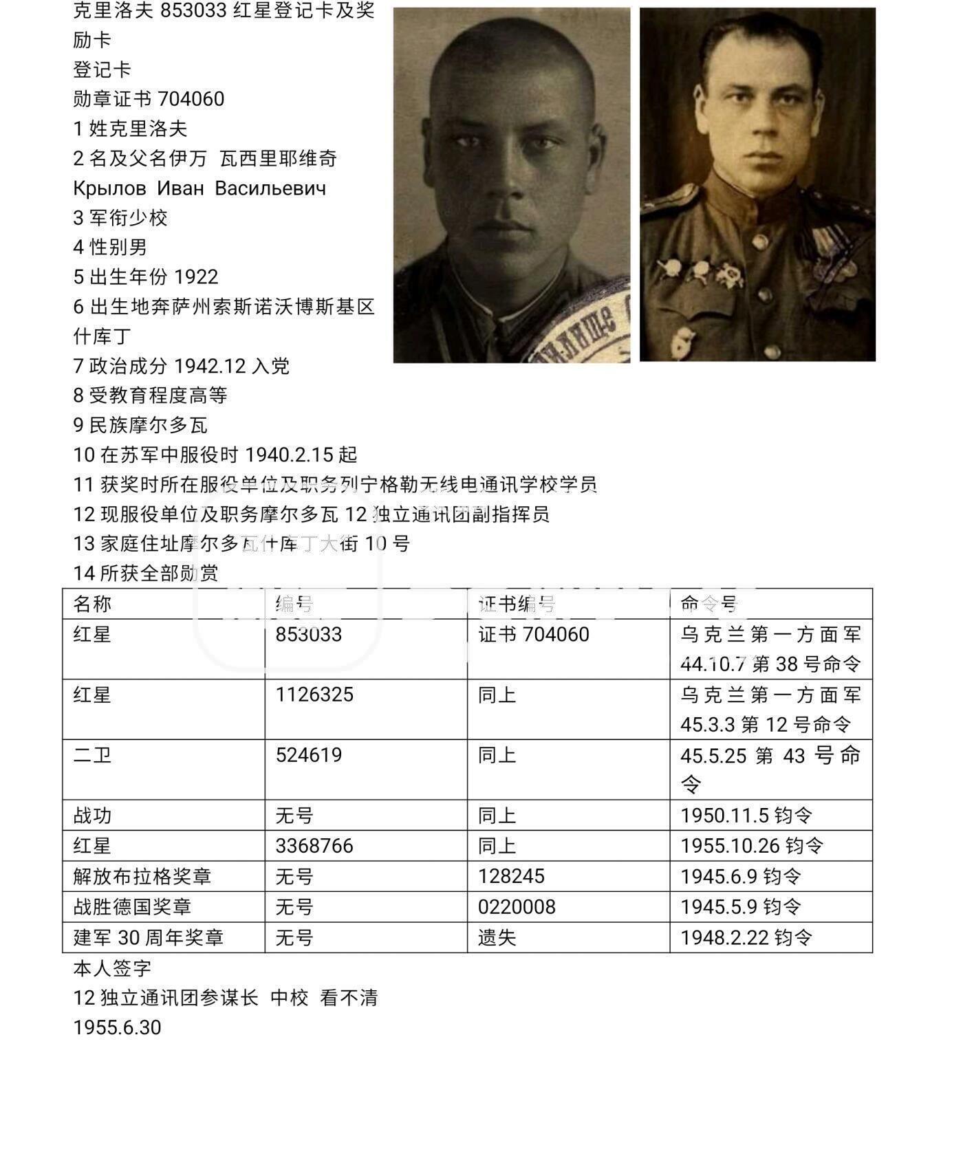 各国勋章奖章拍卖第39期