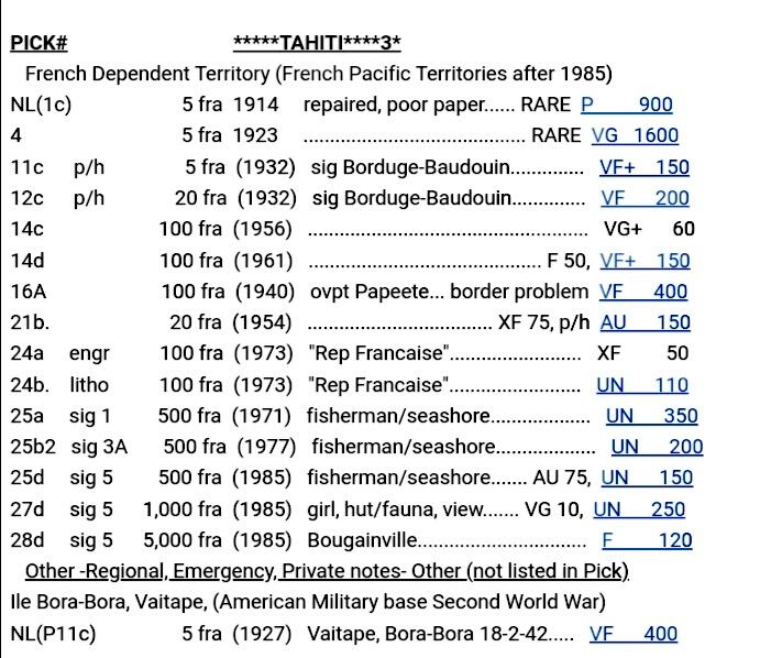 大溪地1985年1000法朗永恒号靓品纸币
