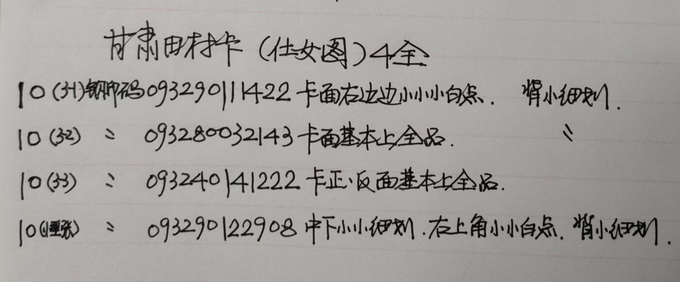 公藏第55期裸卡拍卖 甘肃田村卡（仕女图）4全品相钢印码见描述。