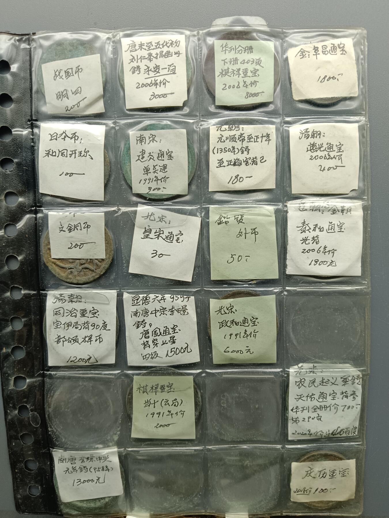 68期回流戒指饰品杂件纪念章丝路钱币专场 钱币标本