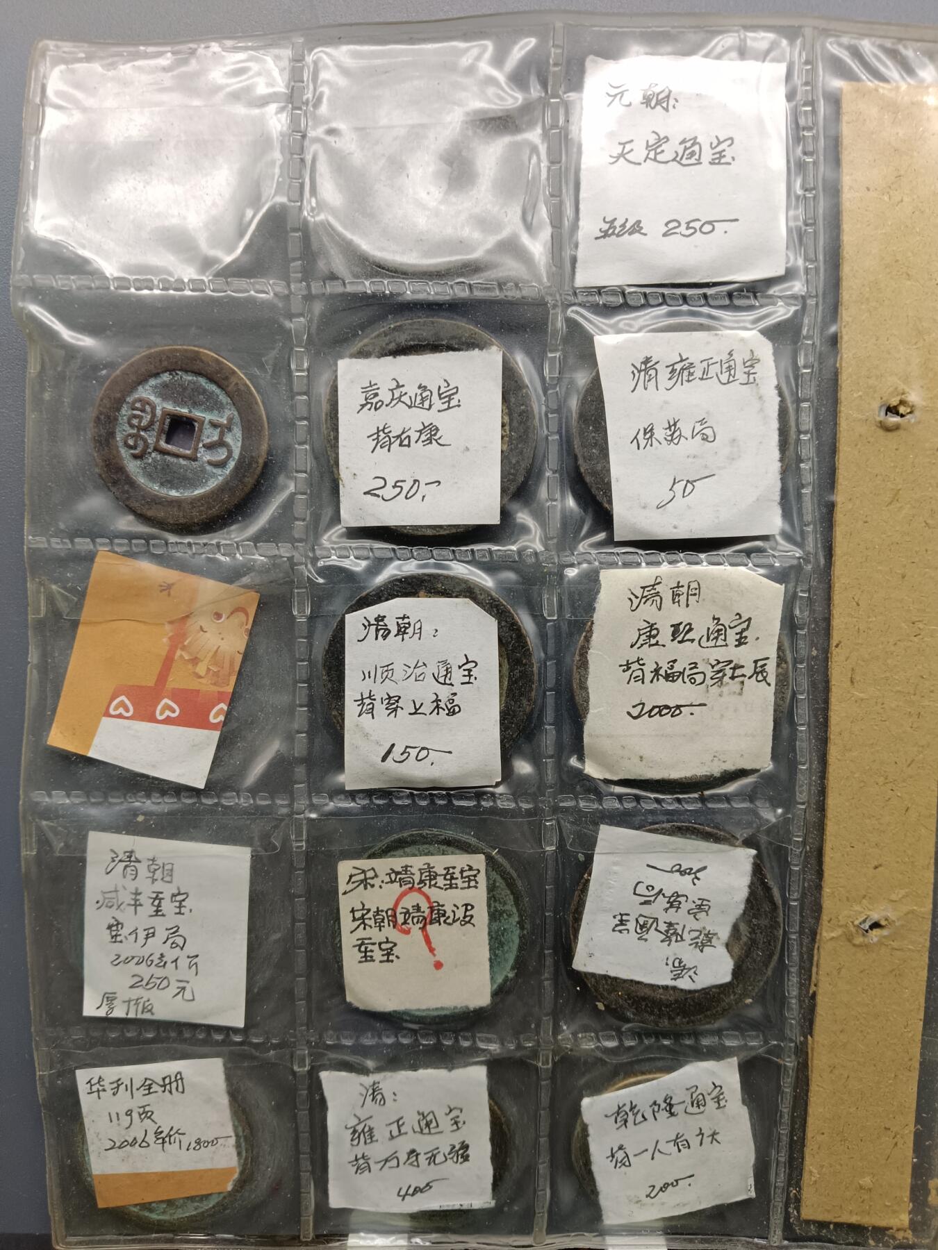 68期回流戒指饰品杂件纪念章丝路钱币专场 钱币标本