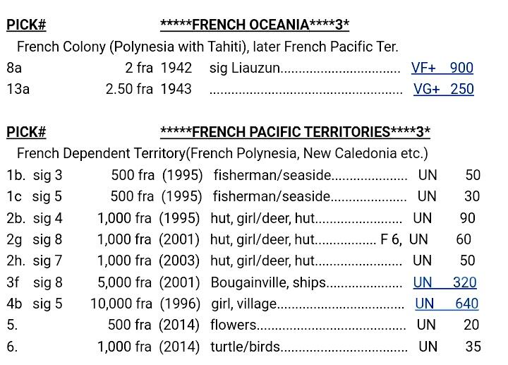 法属太平洋1996年1000法朗首发A冠靓品纸币