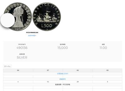 《竞宝斋》第410场 周日，周一，2场连拍 （全场包邮） 亚军分 PCGS PR68DCAM 1985年 意大利 500里拉 精制银币 霜光十足