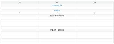《竞宝斋》第410场 周日，周一，2场连拍 （全场包邮） PCGS PR68DCAM 英国1998加厚1英镑银币19g925银 发行量仅7894枚 加厚盒封装pc亚军分