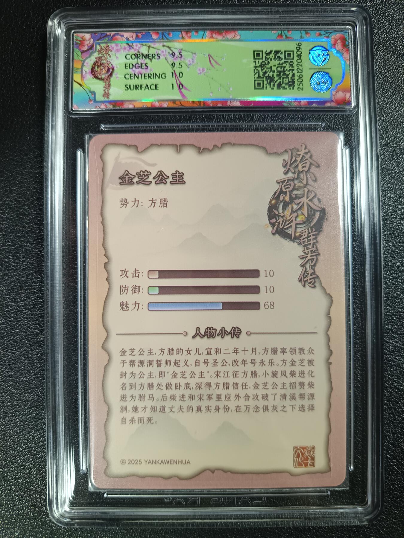 天玑星卡拍第115期《8.21周四截拍》持续收拍收评中 满赠卡需备注 焱卡文化 水浒群芳传（下）金芝公主 浮雕折光 CCG10
