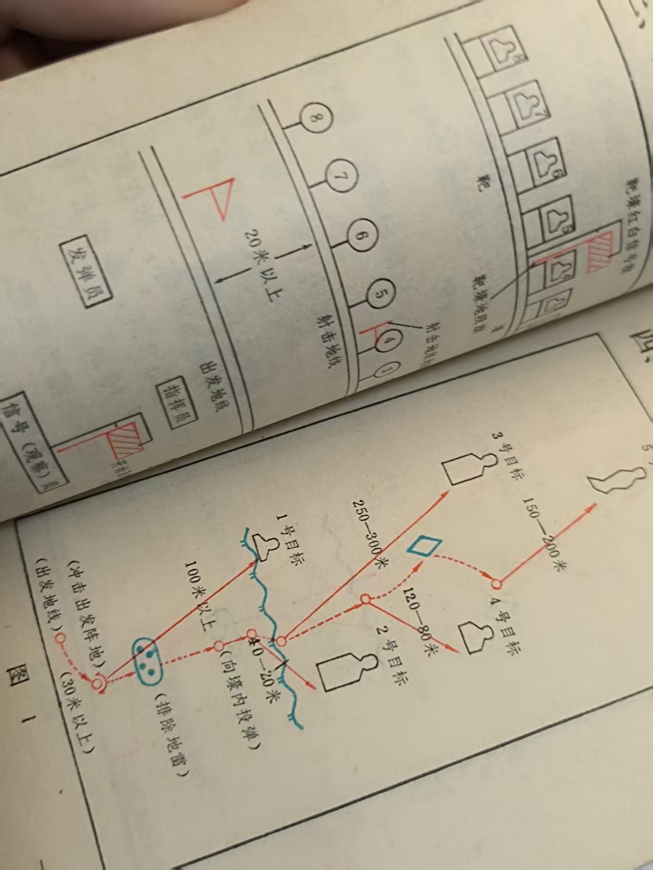 鹰发红专场【2025】1号—0起 免佣 1元一手福利专场