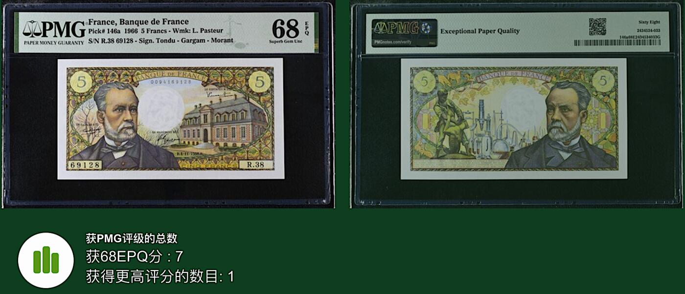 《艾美收藏》第209期-8.24周日外币黄金场 法国5法郎 PMG68E 1966年初版 法国微生物学家巴斯德